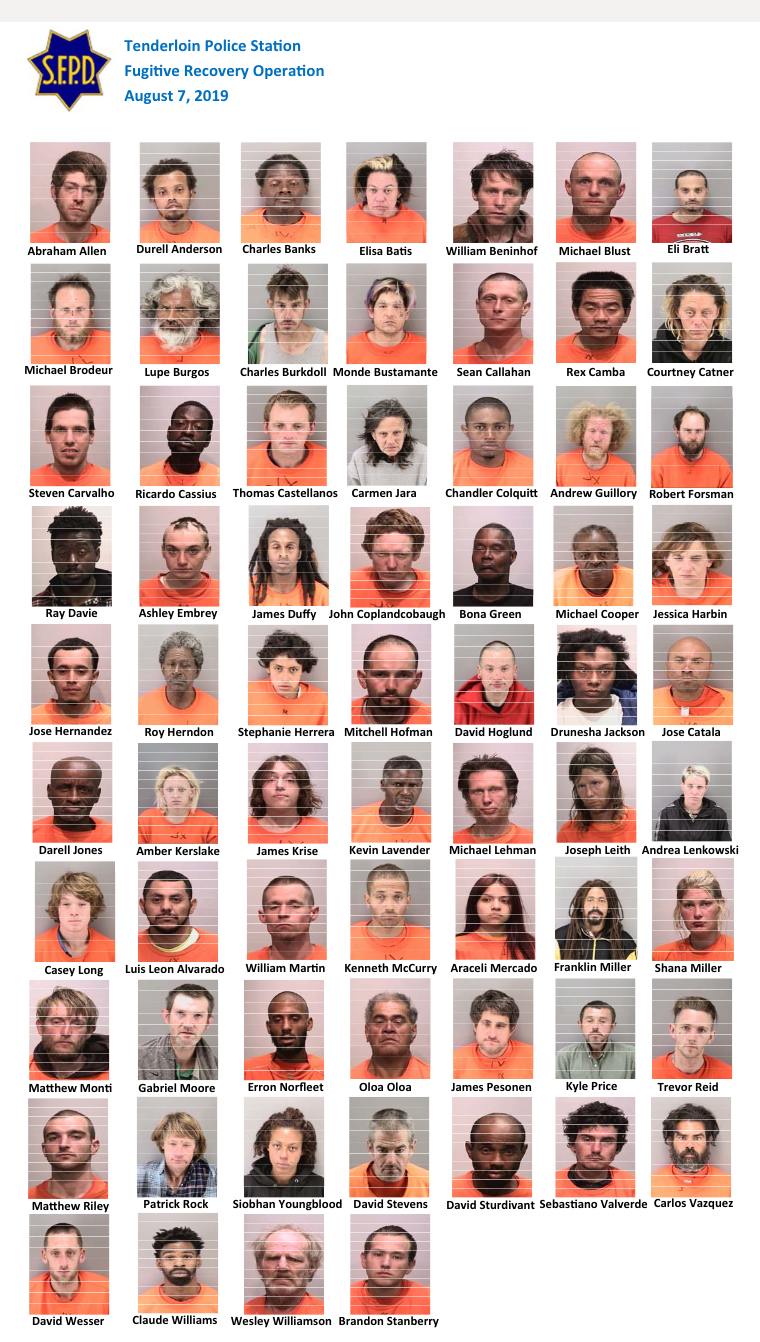 Booking Photos of all arrests