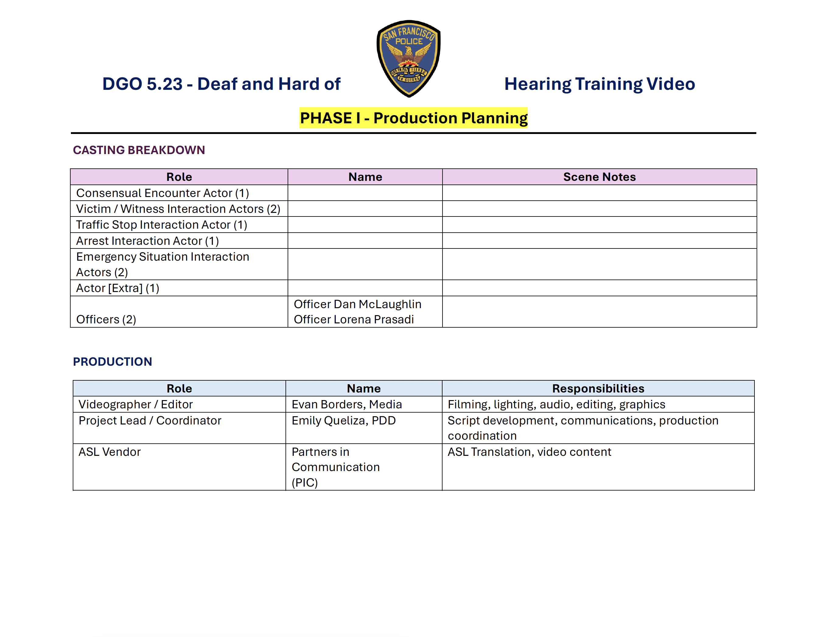 Table displaying Phase 1 Production Planning of Deaf and Hard of Hearing Training Video