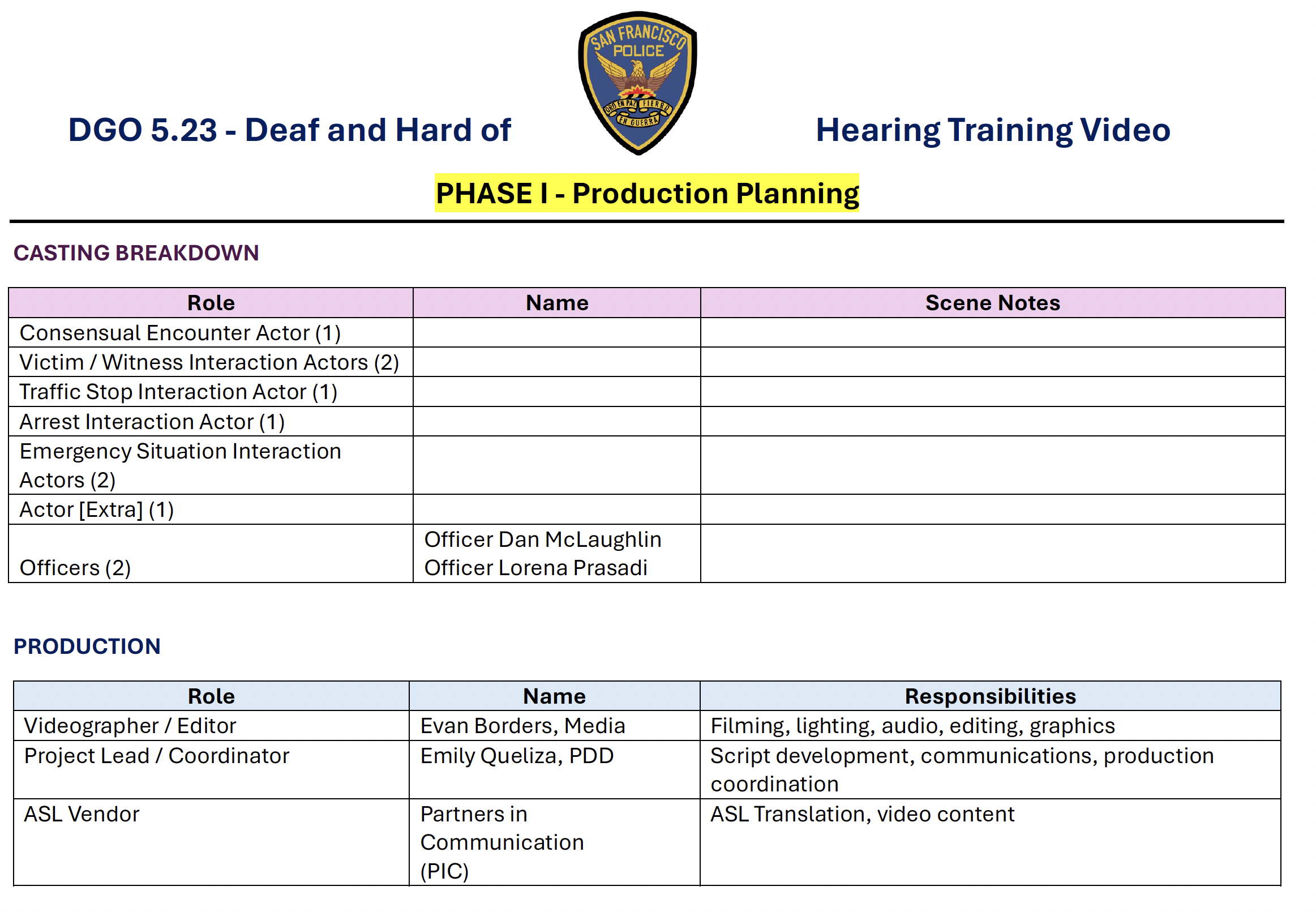 Table displaying Phase 1 Production Planning of Deaf and Hard of Hearing Training Video
