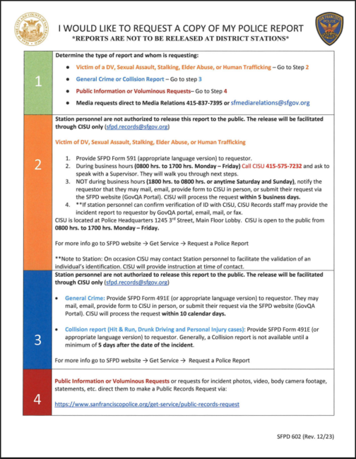 SFPD Form 602