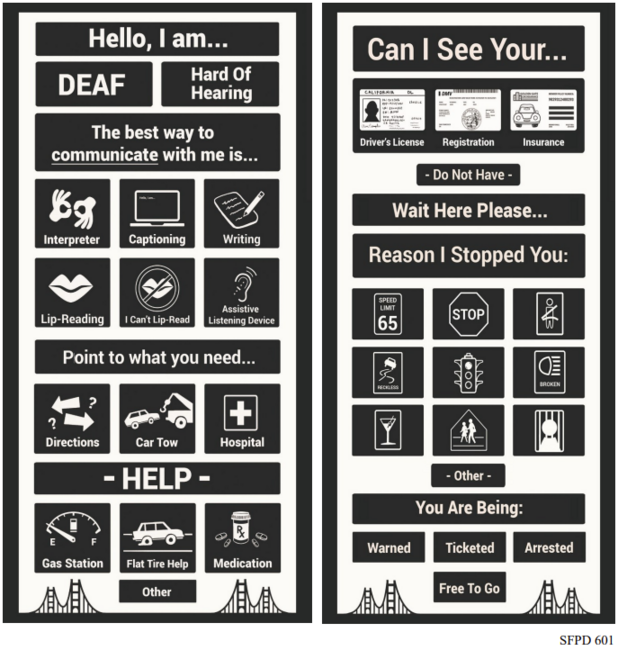 Communication Card for Officers